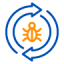 Sophos