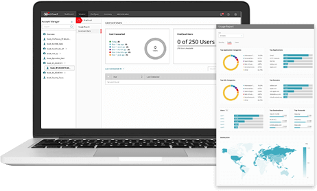 WatchGuard