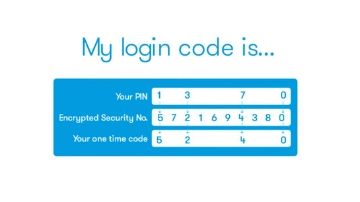 SwivelSecure