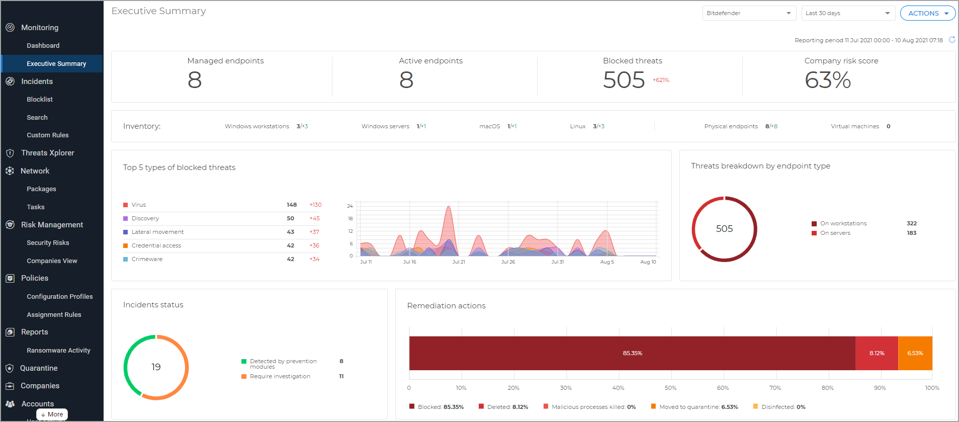 Bitdefender GravityZone